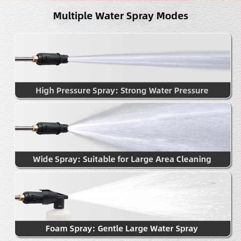 Domáci vysokotlakový čistič áut - prenosný a kompaktný, model 033, 220V, 3000W, 140 bar, 16 L/min