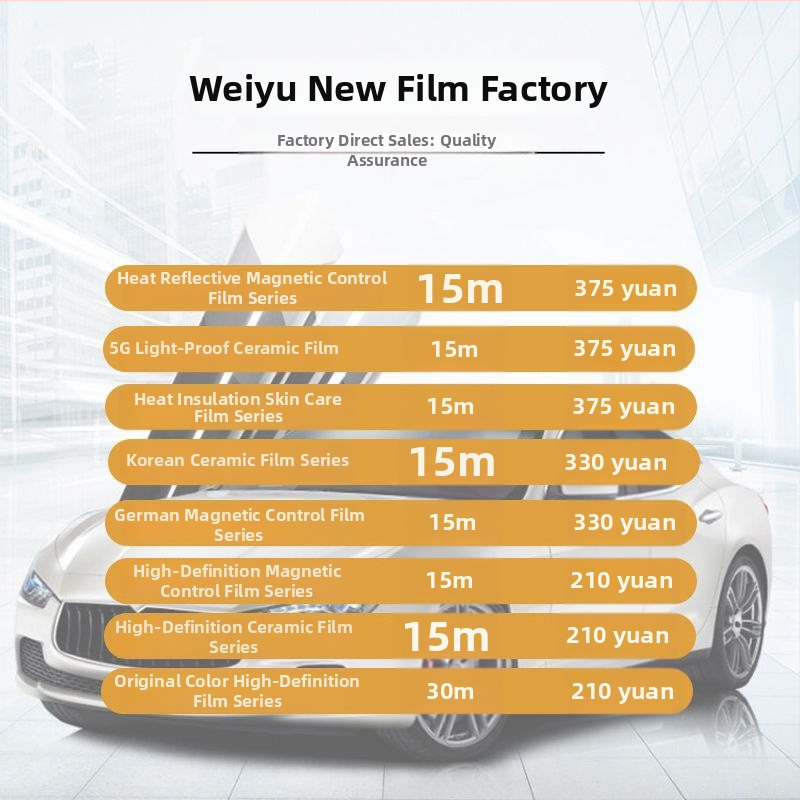 PET auto film za prozore sunčeve izolacije s nano-keramičkim prednjim štitom, otporan na eksploziju, za cijelo vozilo, toplinska izolacija 50–99%, UV zaštita 50–99%