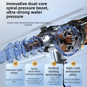 Bezdrôtové zariadenie na umývanie áut s vysokotlakým vodným lúčom – prenášateľné pre domáce a automobilové použitie, LB-902, 150W, 220V, tlak 2,5–25 MPa, hmotnosť 2,25 kg