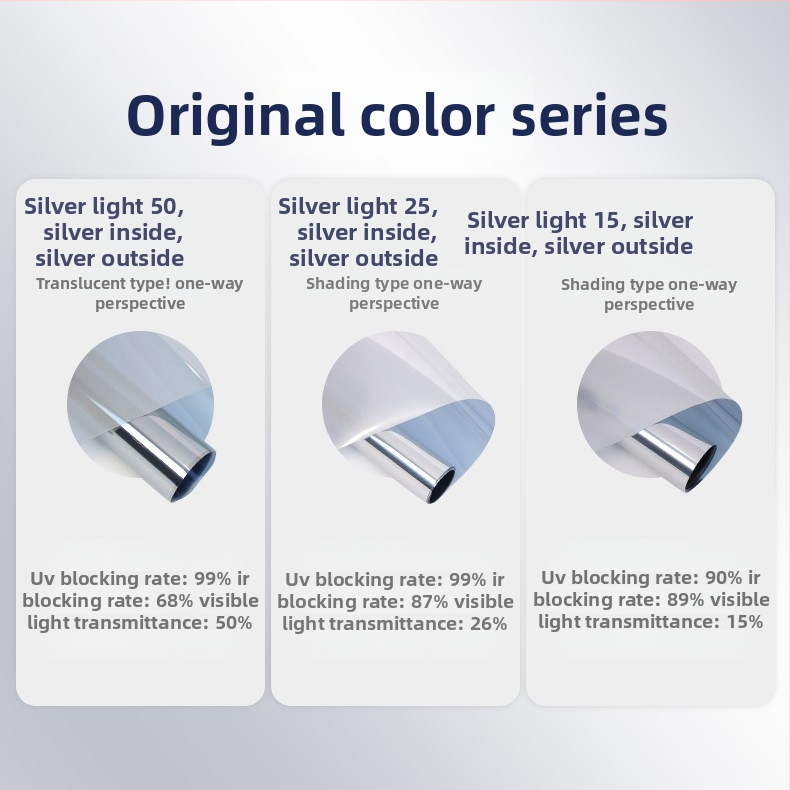 PET film na ochranu pred slnkom a izoláciu s vysokou priehľadnosťou, samolepiaci reflexný okenný film, jednobarevný dizajn pre obývaciu izbu a balkón