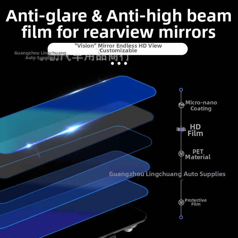 Film proti oslneniu automobilového spätného zrkadla, PET materiál, silné priľnutie, spracovanie na zákazku