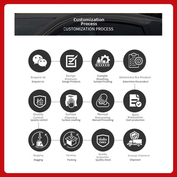 Sieť proti hmyzu pre výduch Tesla Model 3 – ochranná sieť na výduch (TXR) [Materiál: ABS; Otvor: 1 cm; Prierez drôtu: 2 mm; Životnosť: 6 rokov; Značka: TXR]