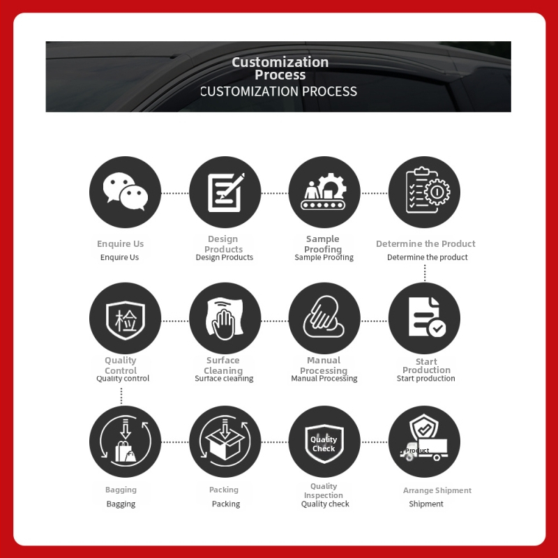 Sieť proti hmyzu pre výduch Tesla Model 3 – ochranná sieť na výduch (TXR) [Materiál: ABS; Otvor: 1 cm; Prierez drôtu: 2 mm; Životnosť: 6 rokov; Značka: TXR]