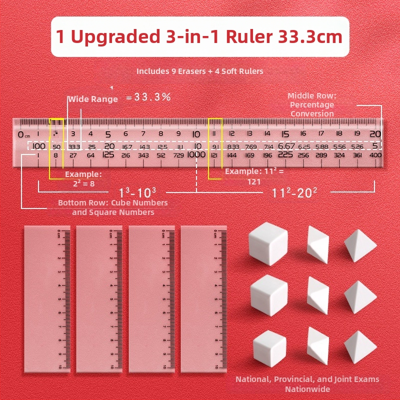 Sada gumičiek na skúšku štátnej služby – kancelárske potreby pre diagramy