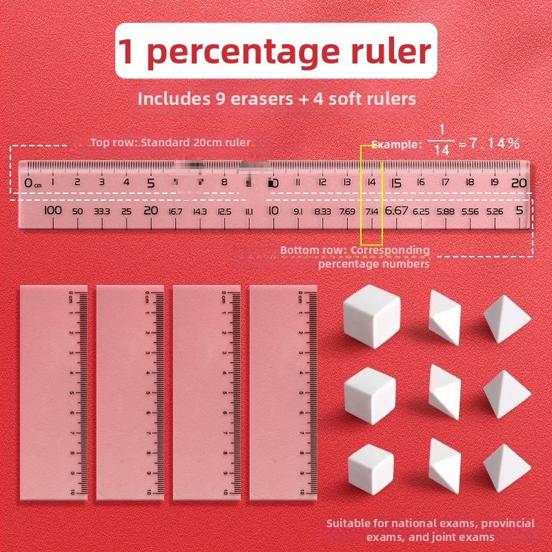 Sada gumičiek na skúšku štátnej služby – kancelárske potreby pre diagramy