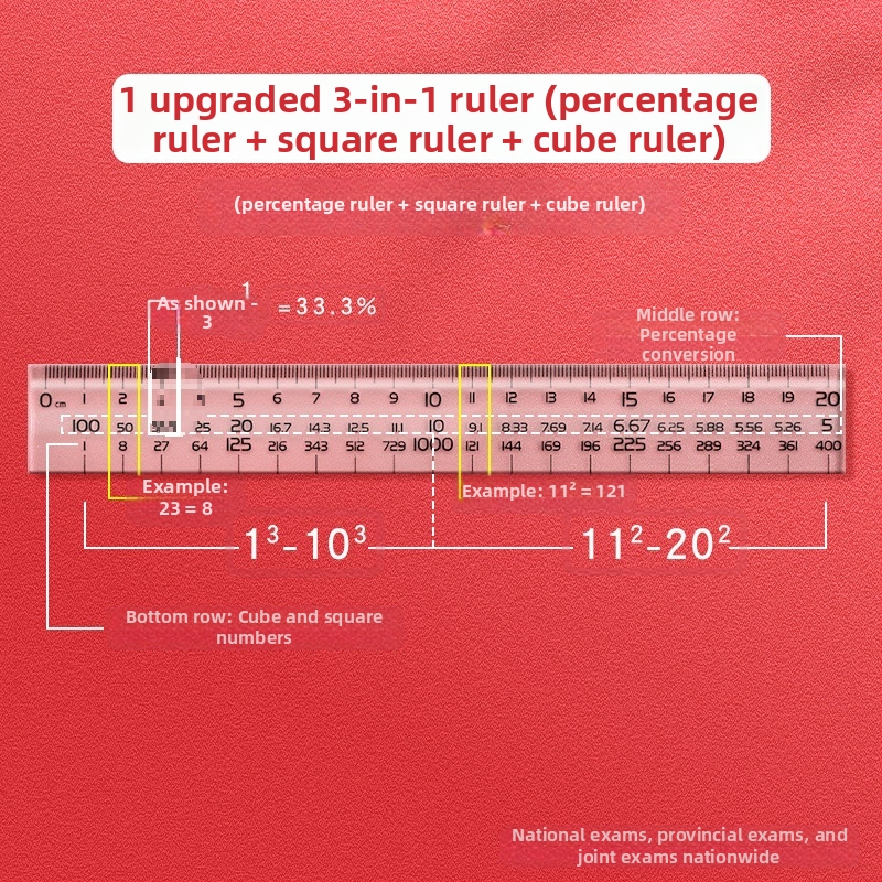 Sada gumičiek na skúšku štátnej služby – kancelárske potreby pre diagramy