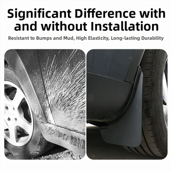 Model Y OEM blatnici — Vanjski dodaci za blatnike, Nije moguće prilagoditi, Bez licenciranih privatnih marki