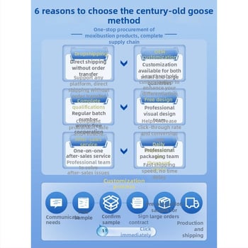 Моксибустион пластир за шията със самозагряваща функция, портативен топъл пластир