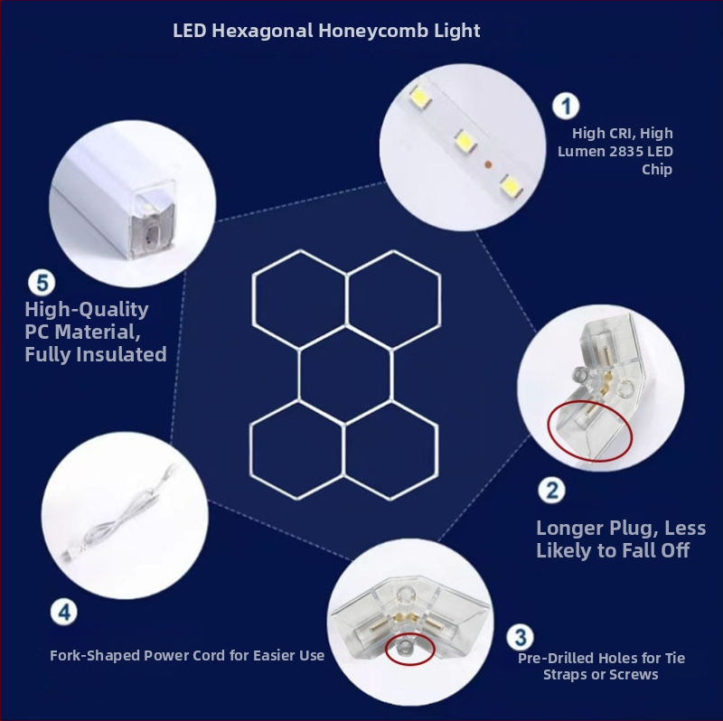 IOED-5-110 LED garážové svetlo s bunkovou štruktúrou pre dielne, 192W, 19200 lm, 85-265V, 500000 h