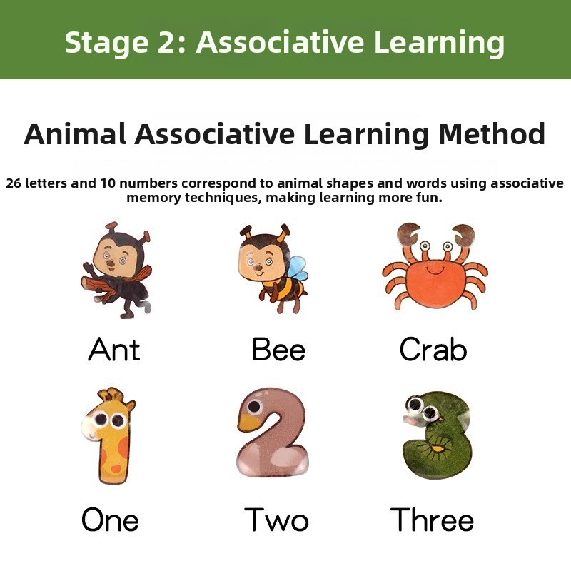 Výchovná detská hračka do kúpeľe: plávajúce písmená a čísla so zvieratami, kognitívna hra, plast, 3-6 rokov, OEM logo a personalizácia, videonávod súčasťou