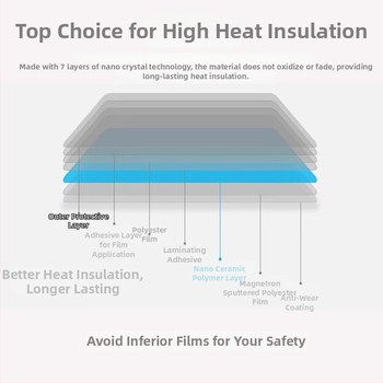 Dirk PET auto stakla film, samoljepljiv, moderan jednostavan stil, jednobojni film za prednje staklo s privatnošću