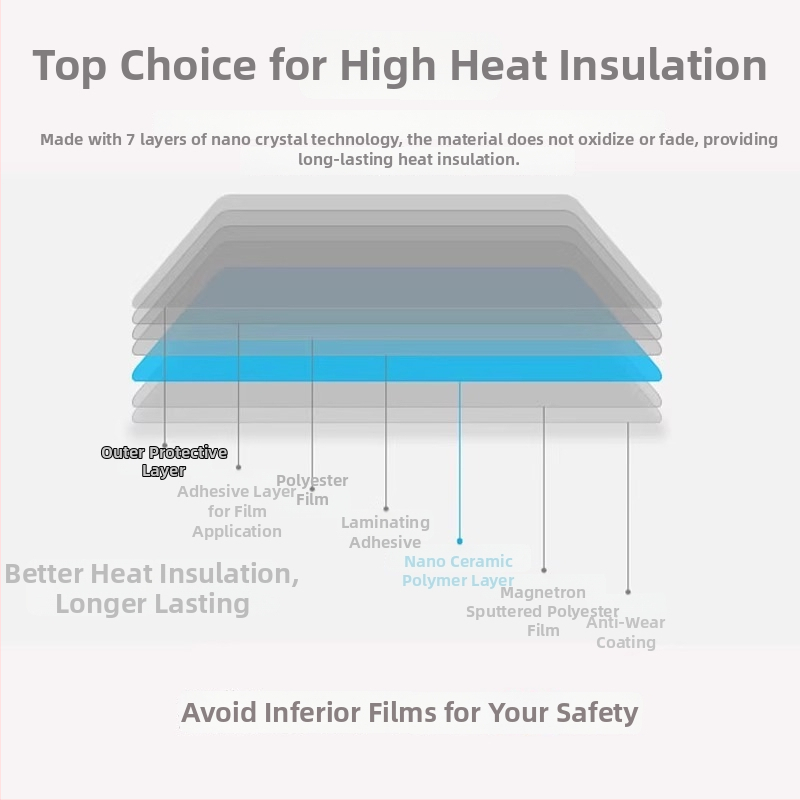Dirk PET auto stakla film, samoljepljiv, moderan jednostavan stil, jednobojni film za prednje staklo s privatnošću