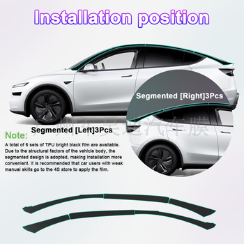 A-пилон TPU самовъзстановяващ филм за 2025 Tesla Model Y — JWUDMVP; Материал: TPU; Самовъзстановяване; Гаранция: 8 години