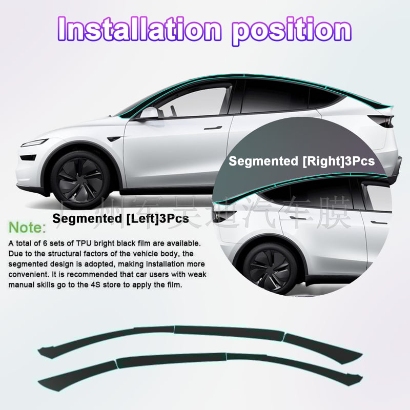 A-пилон TPU самовъзстановяващ филм за 2025 Tesla Model Y — JWUDMVP; Материал: TPU; Самовъзстановяване; Гаранция: 8 години