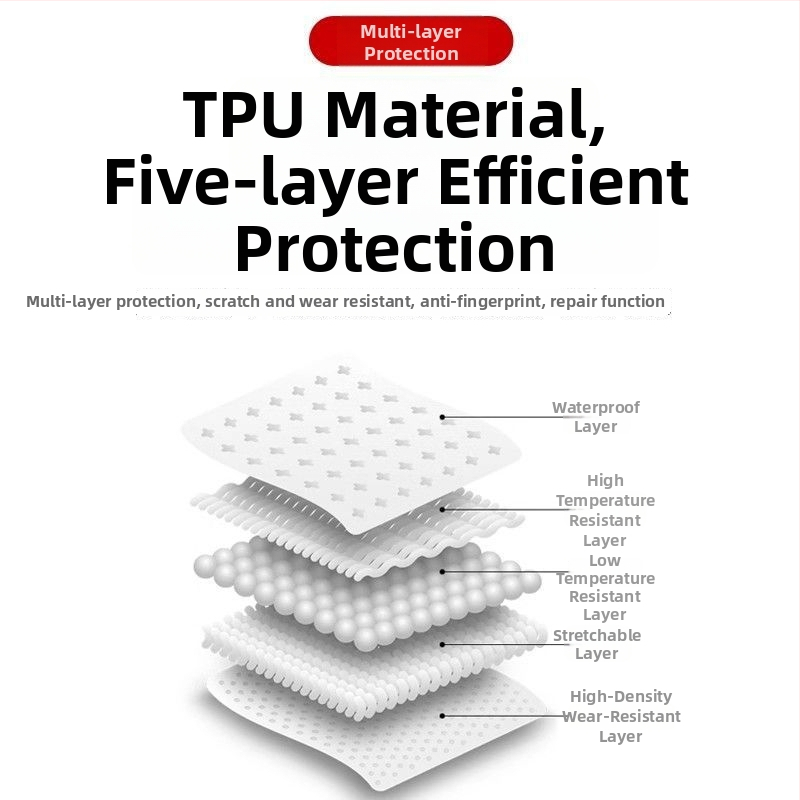 TPU ochranný film pre centrálny stĺpik Tesla Model 3/Y – B-stĺp proti škrabaniu, 1-ročná záruka