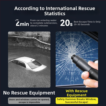 Cioc de siguranță auto și spargere a geamurilor, unealtă de evacuare multifuncțională; Material: ABS din aliaj de aluminiu; Greutate: 0.08 kg; Origine: Guangdong; Personalizare: Da