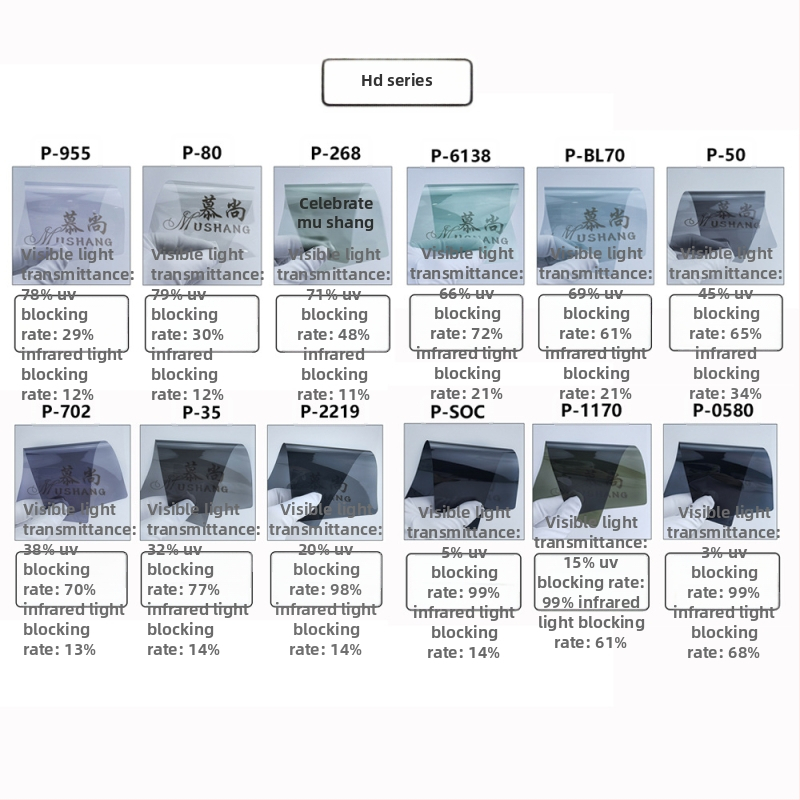 Φιλμ ηλιακής προστασίας αυτοκινήτου από PET με εμπρός νανοκεραμική μόνωση, 70% διαπερατότητα φωτός, 90% μόνωση, 99% προστασία UV