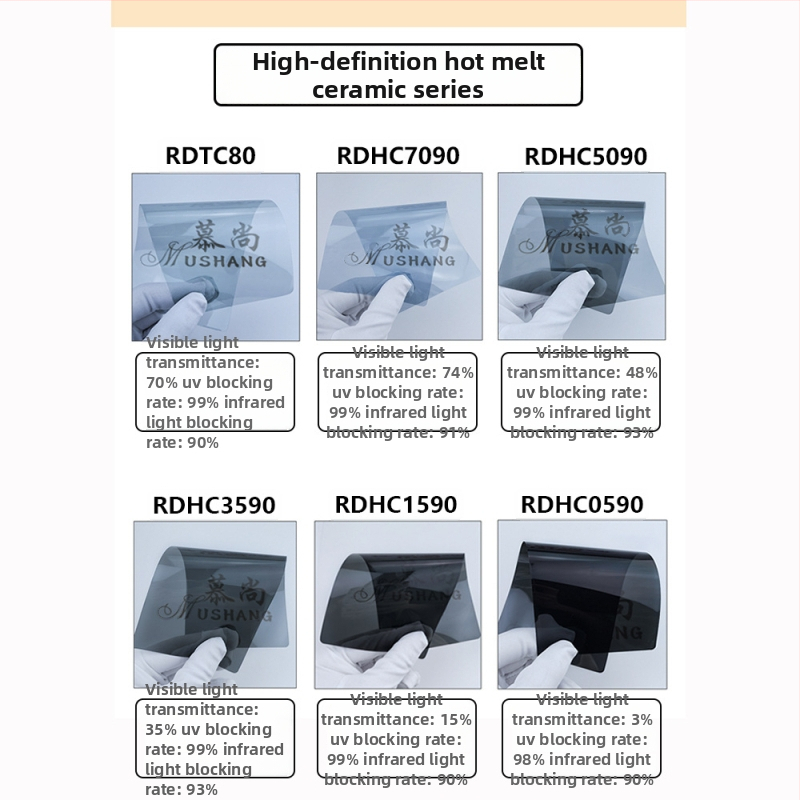 Φιλμ ηλιακής προστασίας αυτοκινήτου από PET με εμπρός νανοκεραμική μόνωση, 70% διαπερατότητα φωτός, 90% μόνωση, 99% προστασία UV