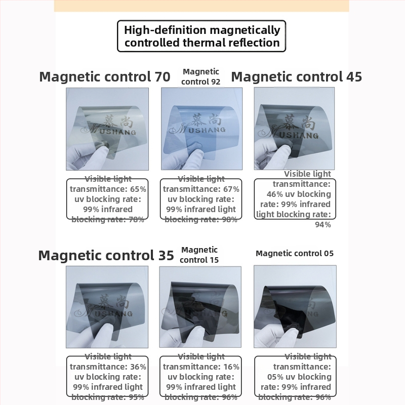 Φιλμ ηλιακής προστασίας αυτοκινήτου από PET με εμπρός νανοκεραμική μόνωση, 70% διαπερατότητα φωτός, 90% μόνωση, 99% προστασία UV