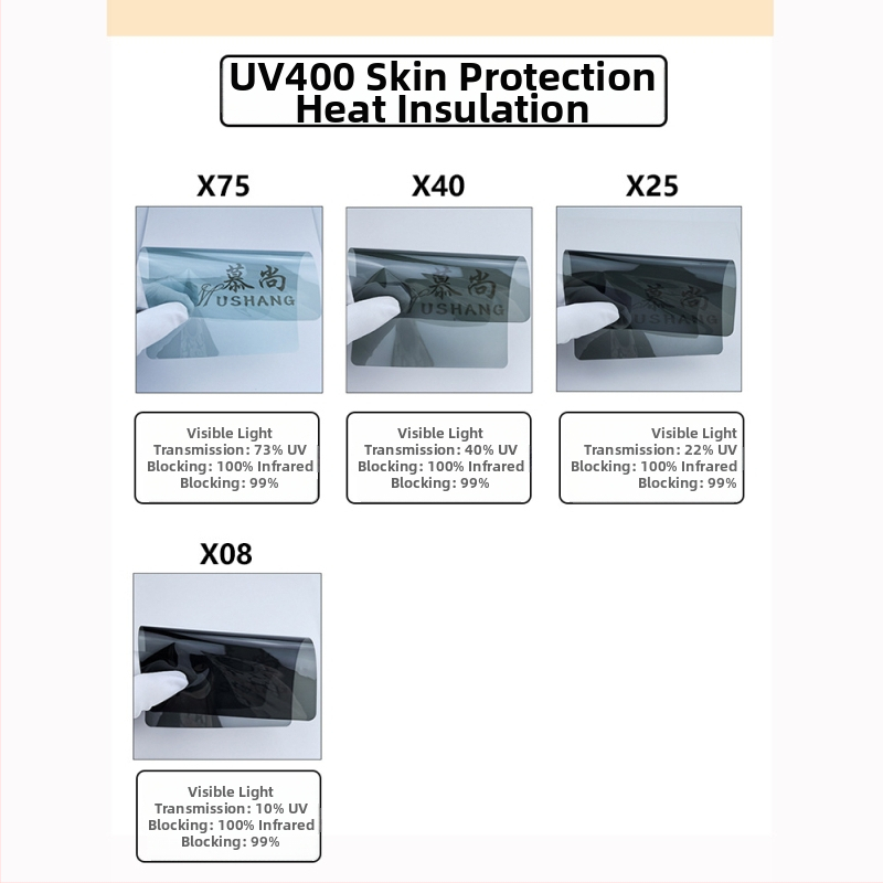 Φιλμ ηλιακής προστασίας αυτοκινήτου από PET με εμπρός νανοκεραμική μόνωση, 70% διαπερατότητα φωτός, 90% μόνωση, 99% προστασία UV