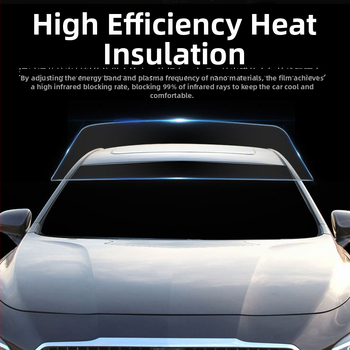 Autofólia na okná – samolepiaca, nano keramická membrána, priepustnosť 70–80%, UV ochrana 90% a viac, séria 1