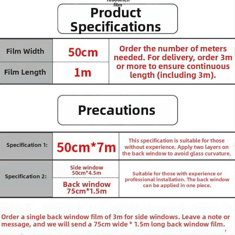 Autofólia na okná – samolepiaca, nano keramická membrána, priepustnosť 70–80%, UV ochrana 90% a viac, séria 1