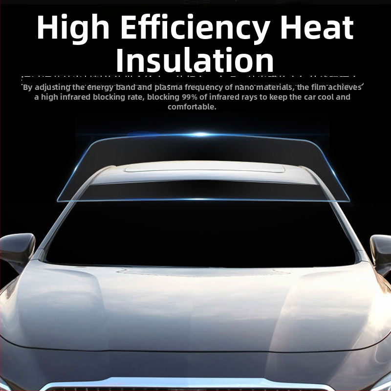 Autofólia na okná – samolepiaca, nano keramická membrána, priepustnosť 70–80%, UV ochrana 90% a viac, séria 1