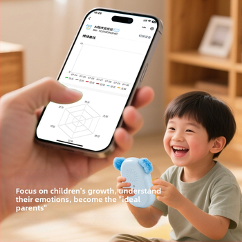 AI διάλογος εκπαιδευτικό παιχνίδι για παιδιά, επαναφορτιζόμενο, συνδεδεμένο Wi‑Fi, αναγνώριση φωνής, συναισθηματική αλληλεπίδραση (χωρίς μνήμη)