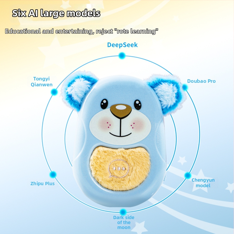 AI διάλογος εκπαιδευτικό παιχνίδι για παιδιά, επαναφορτιζόμενο, συνδεδεμένο Wi‑Fi, αναγνώριση φωνής, συναισθηματική αλληλεπίδραση (χωρίς μνήμη)