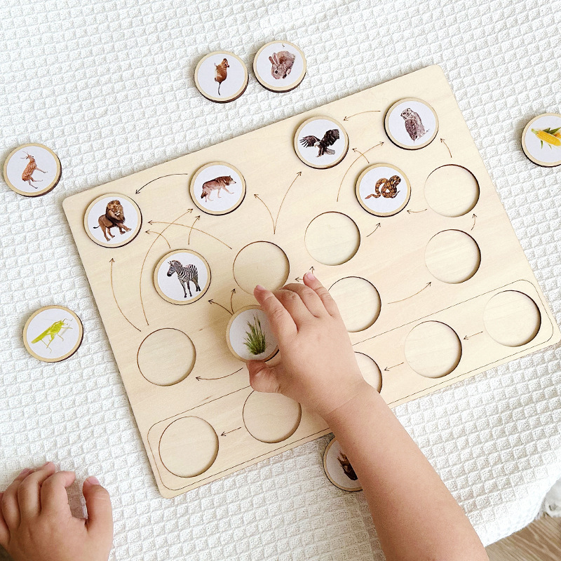 Drveni trodimenzionalni puzzle — Montessori inspirirana edukativna igra o prehrambenom lancu životinja za djecu od 4 do 6 godina