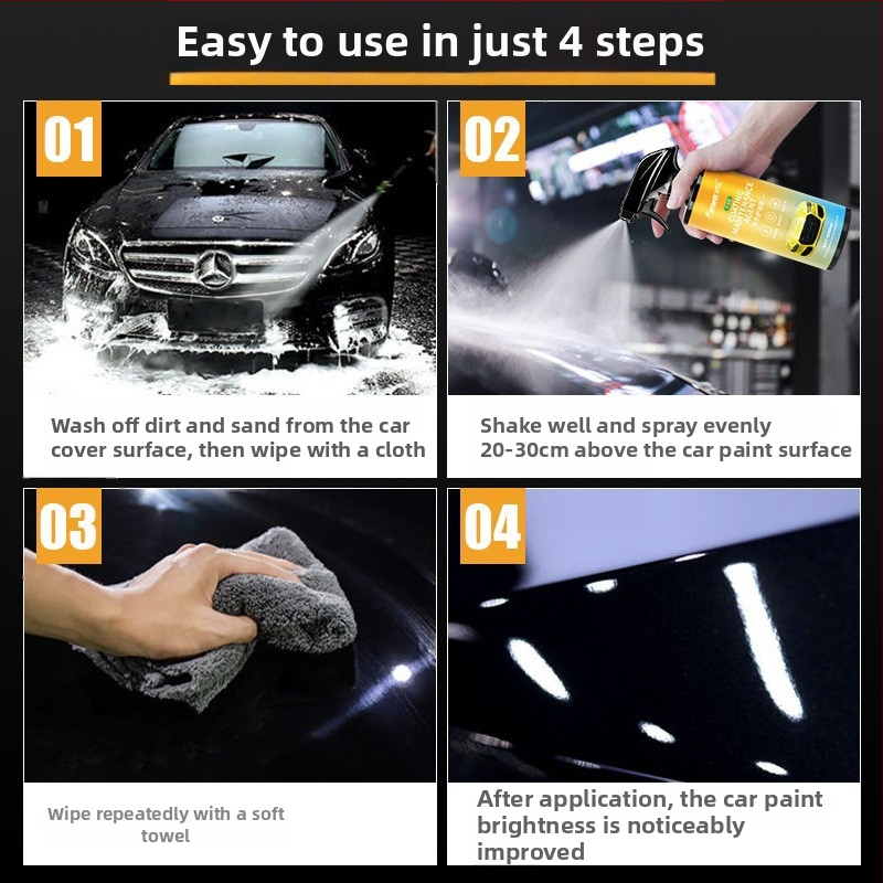 Σπρέι συντήρησης φιλμ αυτοκινήτου – καθαριστικό επιφάνειας μεμβράνης, μάρκα Fantastic xml, 3ετής διάρκεια ζωής, κωδικός προϊόντος F