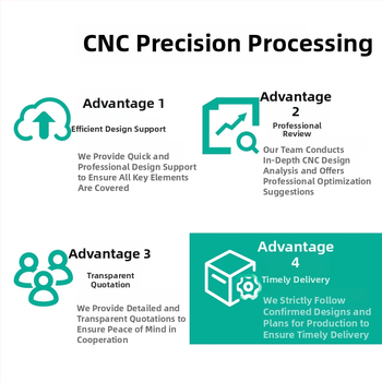 Kladky z plastu CNC obrábané, nylonový materiál, model 9853, kód 8524