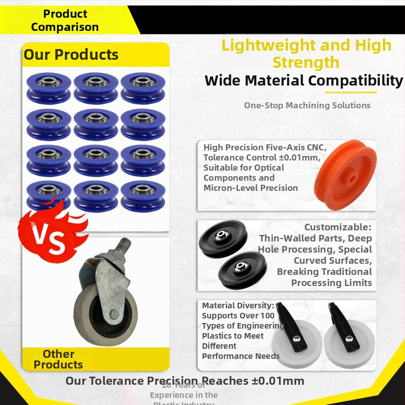 Kladky z plastu CNC obrábané, nylonový materiál, model 9853, kód 8524