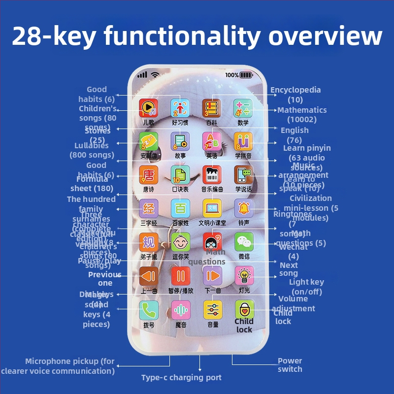 Baba tanuló gépe — USB-n keresztüli újratöltés, zene és érintésre reagálás, műanyag, méretei 18×10.7×2.5 cm