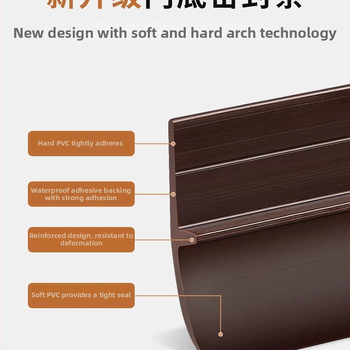 Bandă de etanșare pentru uși și ferestre | Cauciuc, secțiune în formă de L, etanșare rezistentă la intemperii (Material: cauciuc; Secțiune: în formă de L; Domeniu de aplicare: uși și ferestre; Temperatura de funcționare: până la 50°C)