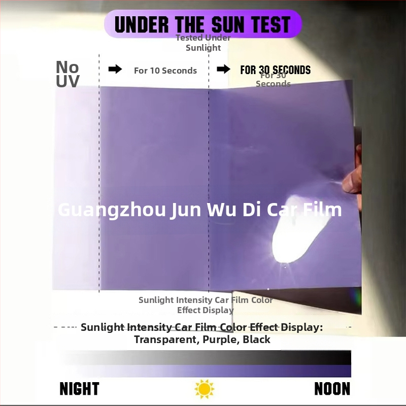 Jwudmvp TPU ochranný film na zadné svetlá, farebná zmena, pre Nissan N7 2025 – záruka 6 rokov