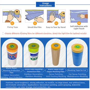 Lixinda Kraft φιλμ μάσκας για ψεκασμό βαφής – Kraft και ιαπωνικό χαρτί, πυρήνας από χαρτονένιο σωλήνα