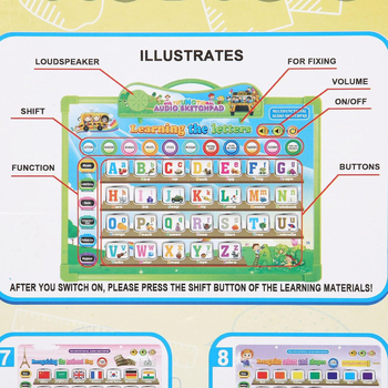 Čitačka olovka/uređaj za čitanje s roditeljsko-dječjim igrama i zvukom, plastično kućište, bez memorije, za djecu od 4 do 6 godina.