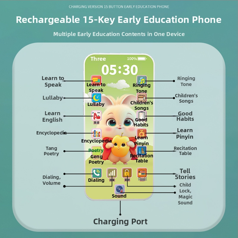 Edukativni dječji telefon — višefunkcionalni uređaj za učenje s funkcijom dodira, plastično kućište, litij baterija; memorija: nema; uzrast 4–6 godina (Materijal: plastika; Napajanje: litij baterija; Funkcija: dodir; Memorija: nema; Starost: 4–6).