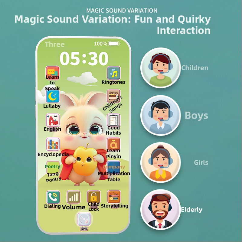 Edukativni dječji telefon — višefunkcionalni uređaj za učenje s funkcijom dodira, plastično kućište, litij baterija; memorija: nema; uzrast 4–6 godina (Materijal: plastika; Napajanje: litij baterija; Funkcija: dodir; Memorija: nema; Starost: 4–6).