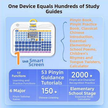 Dječji edukativni tablet: Pinyin učenje, čitanje i matematika – ABS plastika, litij baterija, za dob 0–3 godina, unisex