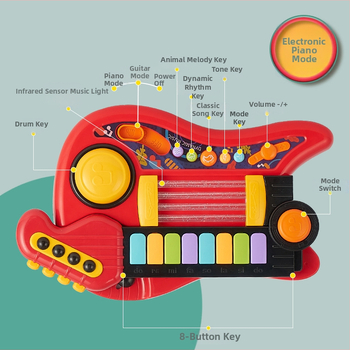 Dječja glazbena gitara-gračka, prijenosna i sklopiva, interaktivni plastični instrument za rani razvoj (4–6 godina)