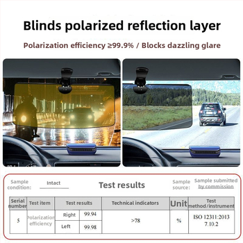 Oglindă auto anti-orbire zi/noapte, parasolar auto, din plastic, montaj încorporat, compatibil universal