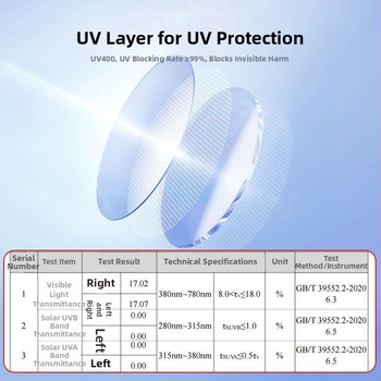 Oglindă auto anti-orbire zi/noapte, parasolar auto, din plastic, montaj încorporat, compatibil universal