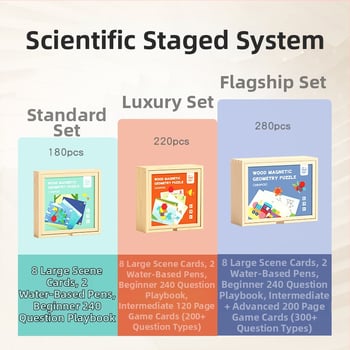 Puzzle 3D din lemn pentru copii 4–6 ani, potrivit pentru DIY, ambalat într-o cutie Kraft.