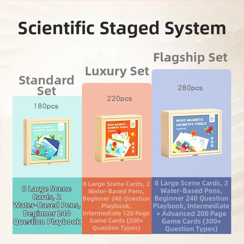 Puzzle 3D din lemn pentru copii 4–6 ani, potrivit pentru DIY, ambalat într-o cutie Kraft.