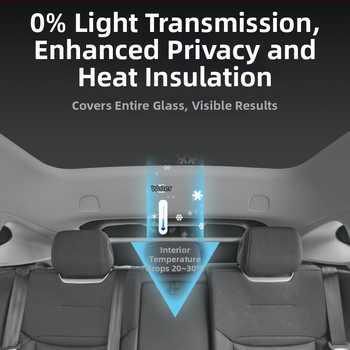 Κουρτίνα ηλιοπροστασίας αυτοκινήτου για R7 – πλήρης κάλυψη, ιδιωτικότητα και θερμομόνωση, εγκατάσταση με snap-in, κατάλληλη για εμπρόσθια, πίσω και οροφής παράθυρα.