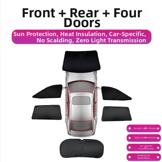 Κουρτίνα ηλιοπροστασίας αυτοκινήτου για R7 – πλήρης κάλυψη, ιδιωτικότητα και θερμομόνωση, εγκατάσταση με snap-in, κατάλληλη για εμπρόσθια, πίσω και οροφής παράθυρα.