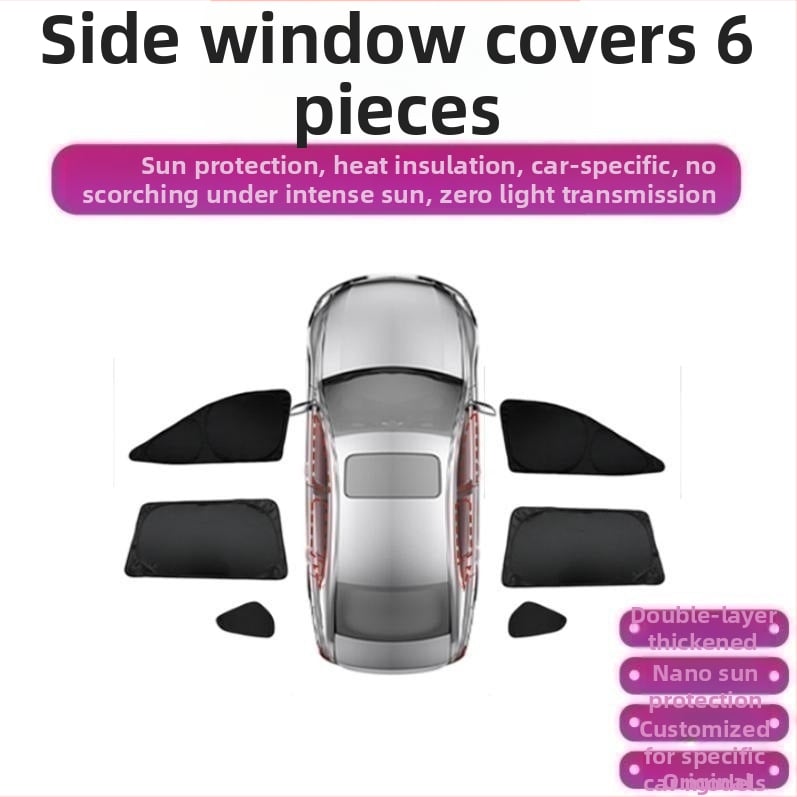 Κουρτίνα ηλιοπροστασίας αυτοκινήτου για R7 – πλήρης κάλυψη, ιδιωτικότητα και θερμομόνωση, εγκατάσταση με snap-in, κατάλληλη για εμπρόσθια, πίσω και οροφής παράθυρα.