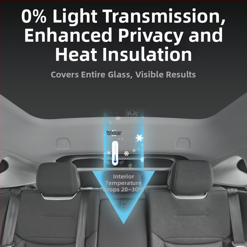 Κουρτίνα ηλιοπροστασίας αυτοκινήτου για R7 – πλήρης κάλυψη, ιδιωτικότητα και θερμομόνωση, εγκατάσταση με snap-in, κατάλληλη για εμπρόσθια, πίσω και οροφής παράθυρα.